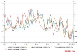 斯内德：2010年我没有赢得金球奖，梅西却赢得了，这有点不公平